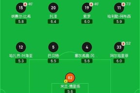 AYX-包含C罗赛事官方发布出色防守新规，利物浦争议不断！的词条